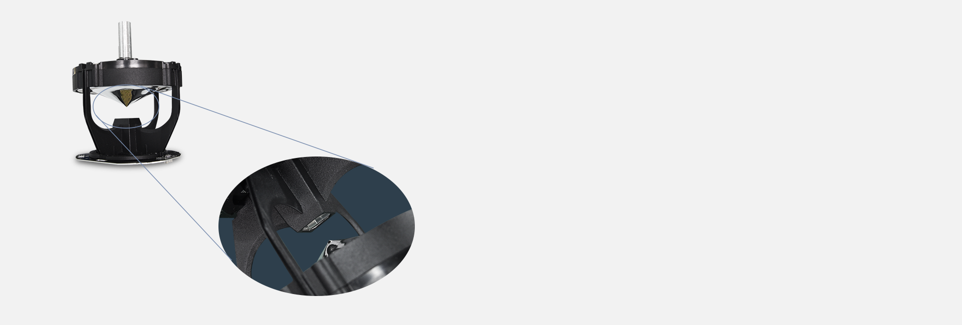 優(yōu)異的聚光技術(shù)