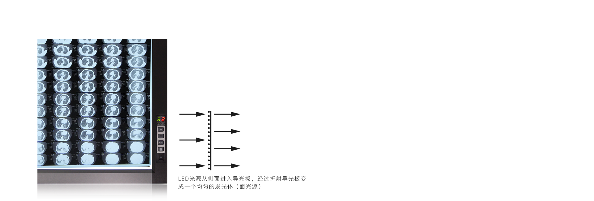 高清晰閱片體驗(yàn)