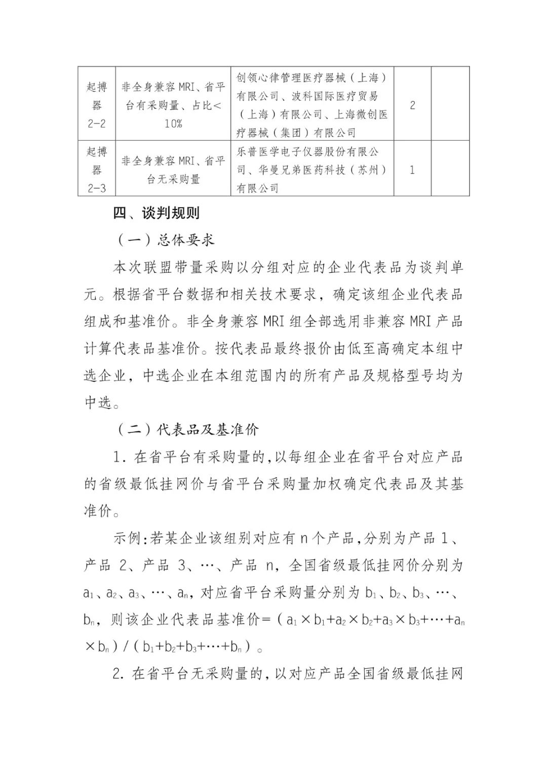 5000降至200：美敦力、雅培、波科..