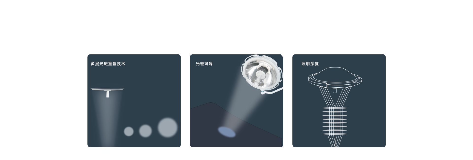 均勻可調(diào)的光斑技術(shù)