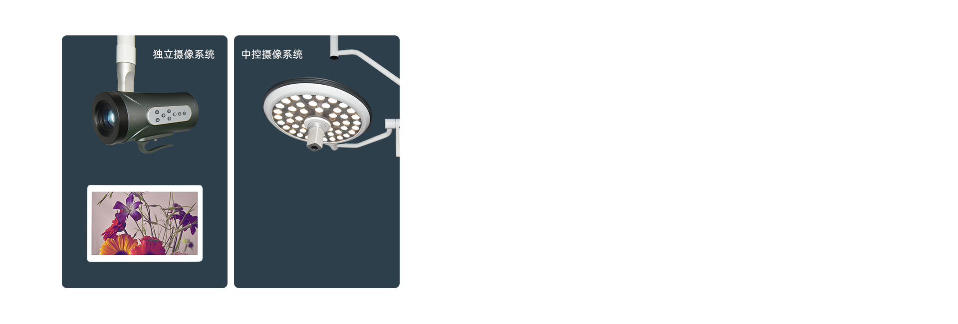 高清攝像系統(tǒng)【選配】